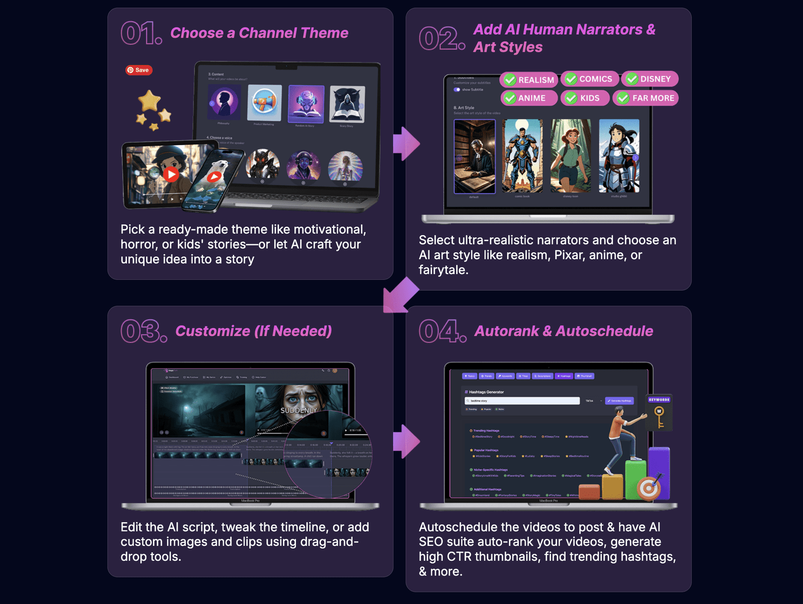 ChannelBuilderAI 